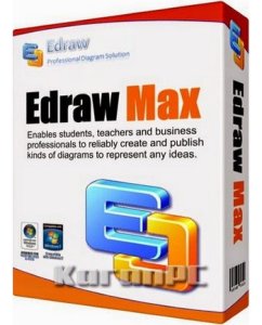 Edraw Max Full load