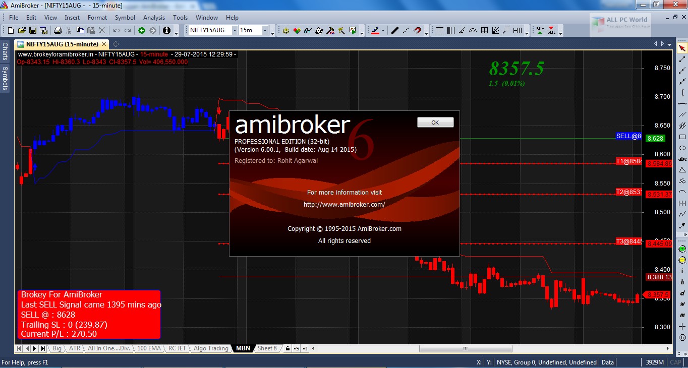 AmiBroker Professional Edition 6.2 Free Download