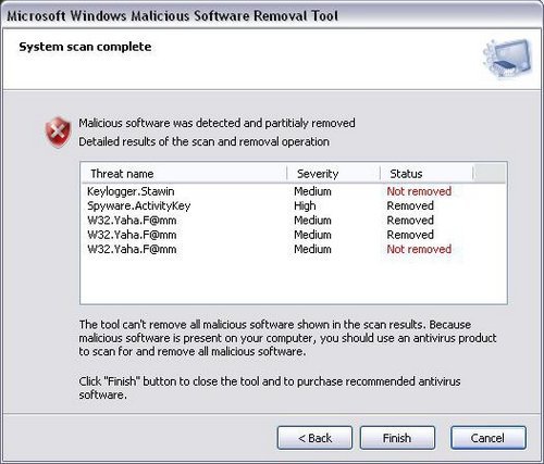 Malicious Software Removal Tool 5 Full Standalone Installer